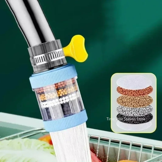Apă Curată Instant 🔥 Filtru Robinet 6 Straturi – Fără Stropire & Economisești Apă