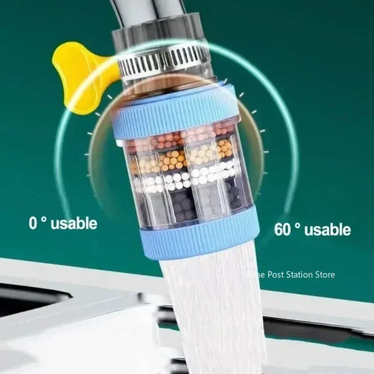 Apă Curată Instant 🔥 Filtru Robinet 6 Straturi – Fără Stropire & Economisești Apă